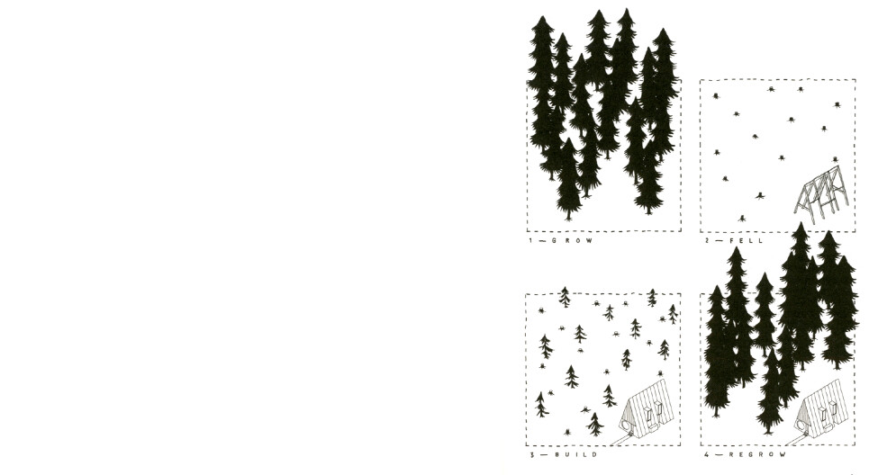 Enlarged view: Luke Jones Carbon Tectonics, in Non-Extractive Architecture Vol. 1, Steinberg Press, 2021