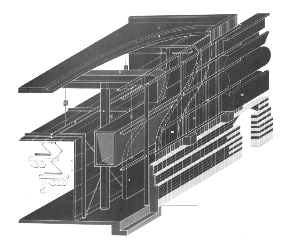 Enlarged view: TV-am Hauptquartier